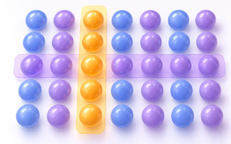 Multiplication Simulation interactive simulation